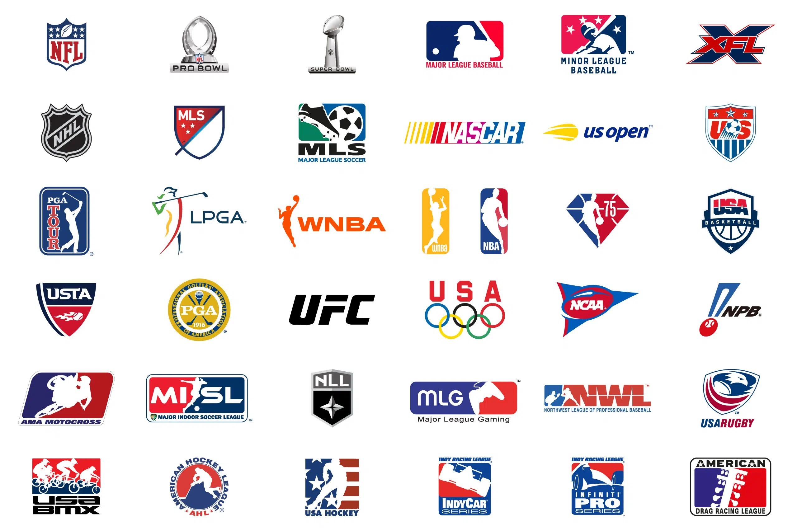 Pro sports organizations using vision training (1)